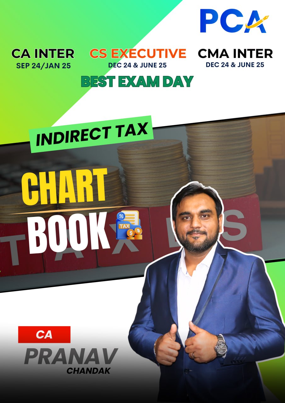 Pranav Chandak Academy