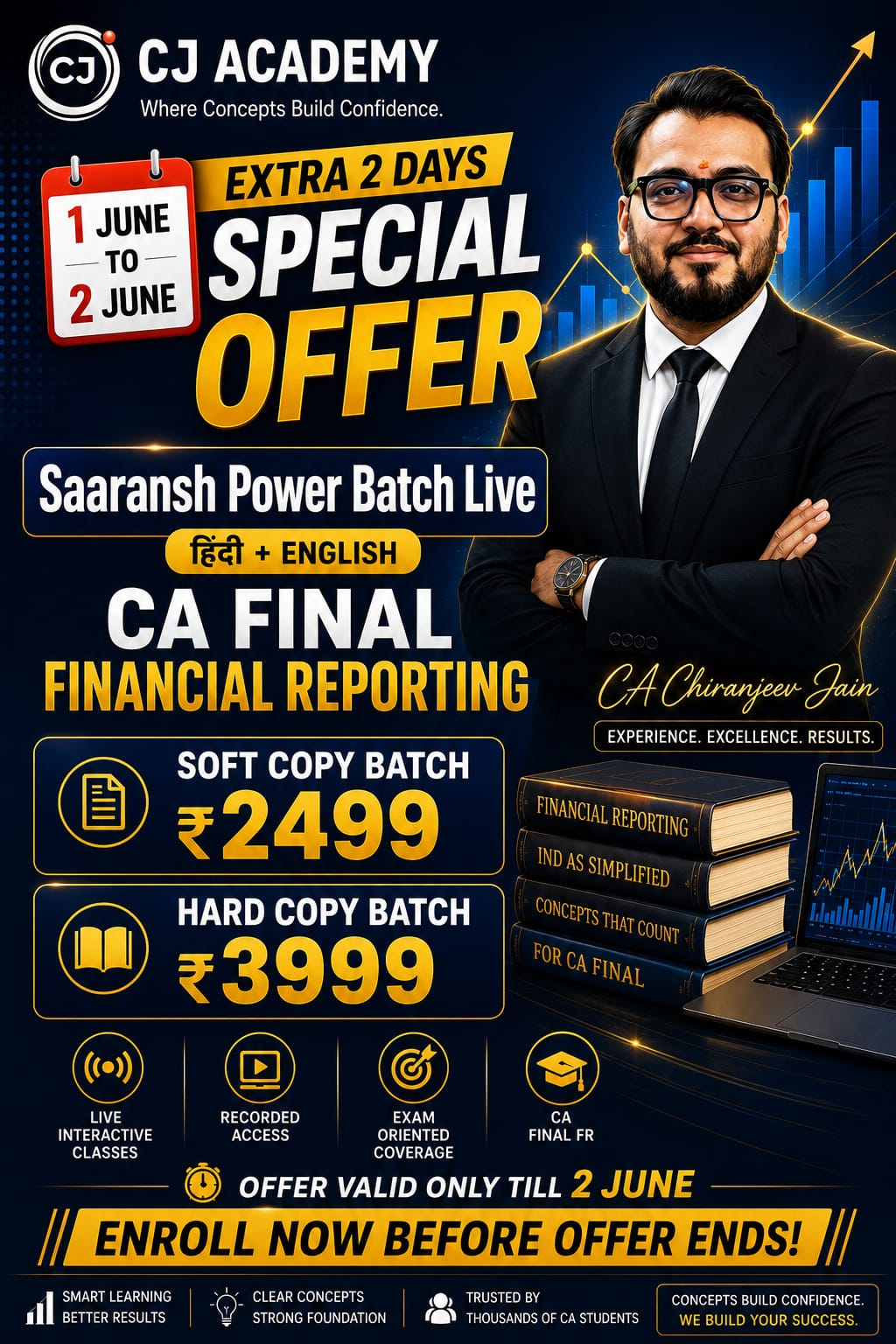 Pranav Chandak Academy
